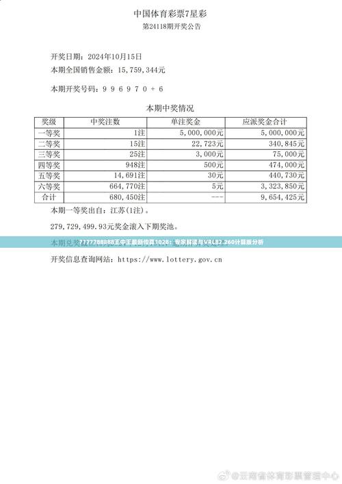 7777788888王中王传真双色球查询,2025年最新实用信息汇总指南