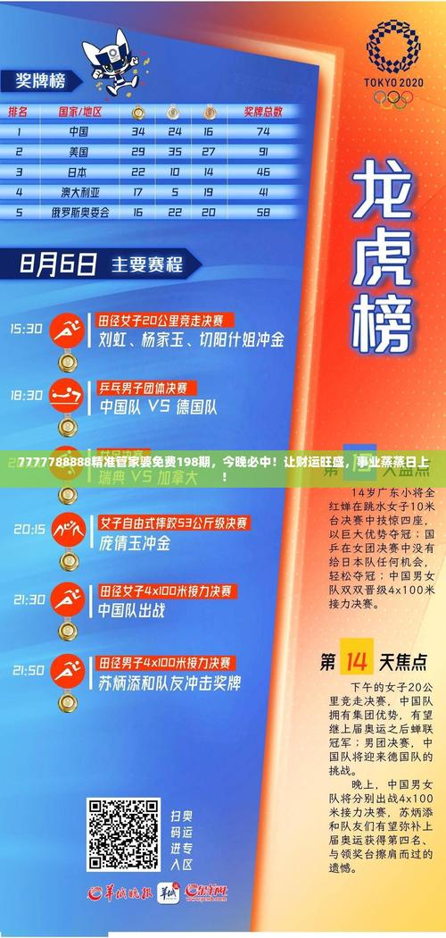 7777788888精准管家婆凤凰网查询,2025年最新实用信息汇总指南