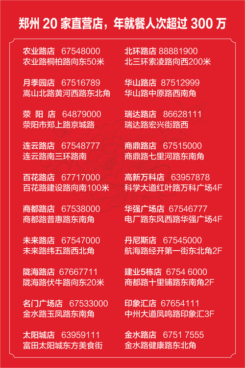 7777788888精准管家婆手机版亮点查询,2025年最新实用信息汇总指南