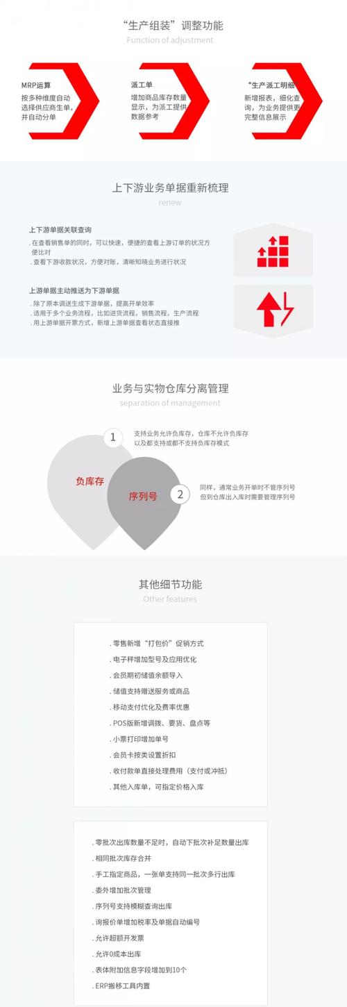 7777788888精准管家婆大联盟特色查询,2025年最新实用信息汇总指南