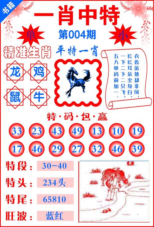 白小姐一肖一码今晚开奖9点半多少号平马一图与澳门彩资料查询开奖结果查询全面释义、解释与落实与警惕虚假宣传