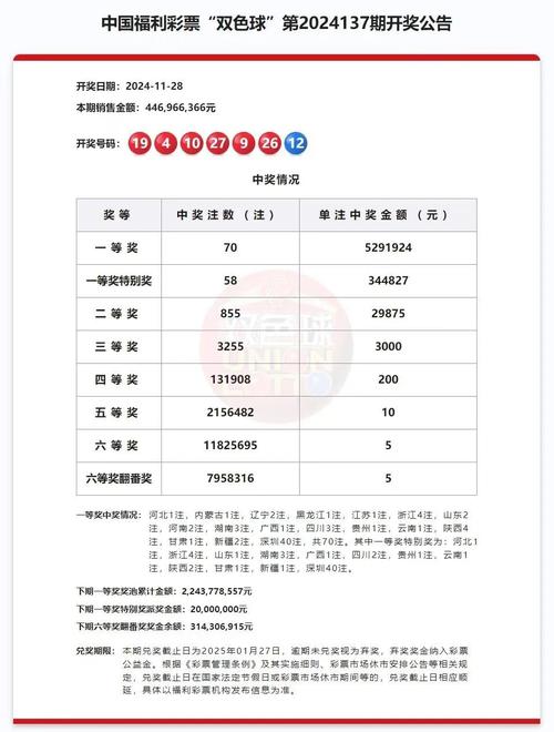 二零二一年奥彩开奖结果,全面释义、解释与落实与警惕虚假宣传