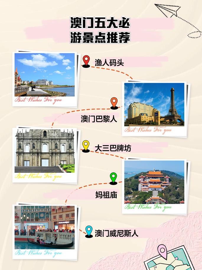 澳门最精准免费资料大全旅游景点,2025全面解析实用技巧分享