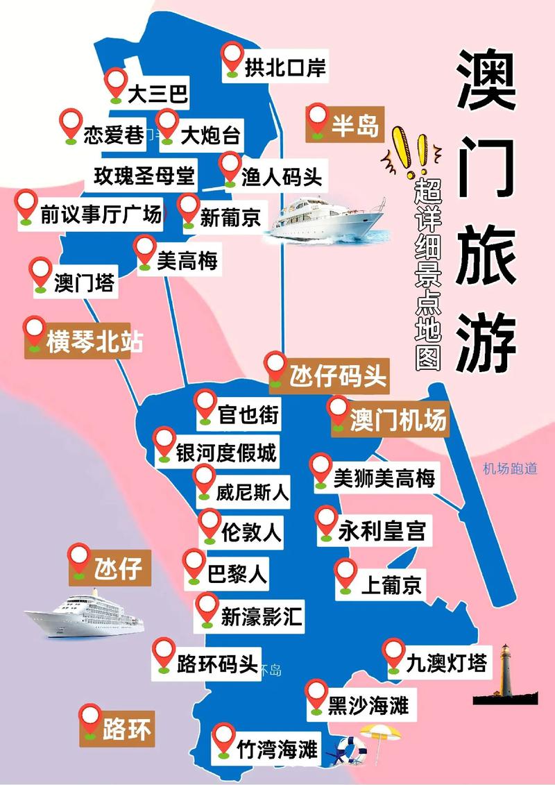 澳门最精准免费资料大全旅游景点查询,2025年最新实用信息汇总指南