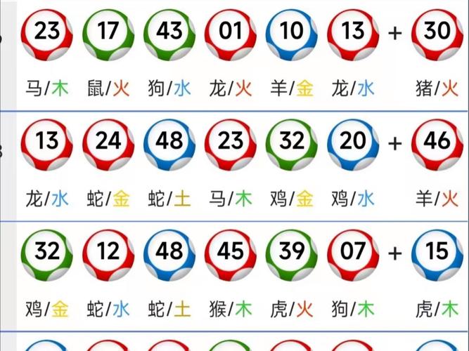 澳门马开奖结果 开奖结果生肖表查询,2025年最新实用信息汇总指南