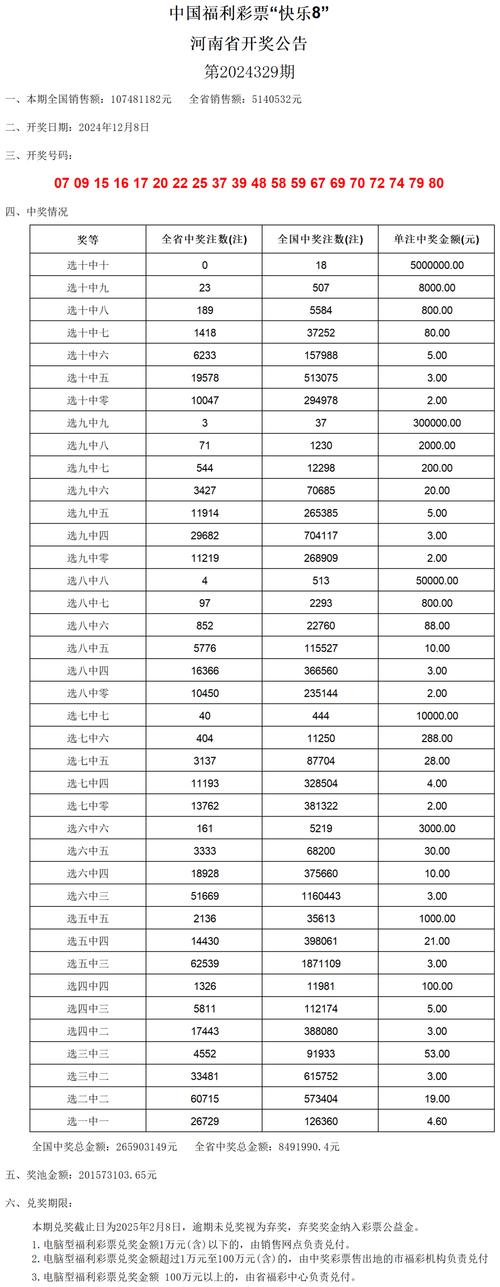 港澳最快开奖结果,澳门开奖记录查询,2025年最新实用信息汇总指南