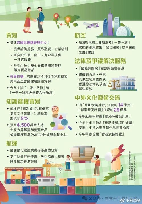 2025澳门精准正版免费,2025全面解析实用技巧分享