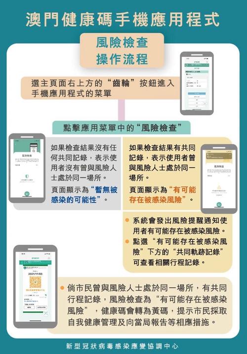 澳门一码一肖一待一中1与管家一码一肖一码最准全面释义、解释与落实与警惕虚假宣传