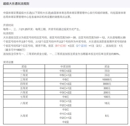 新澳今晚六给彩开奖结果010期,2025全面解析实用技巧分享