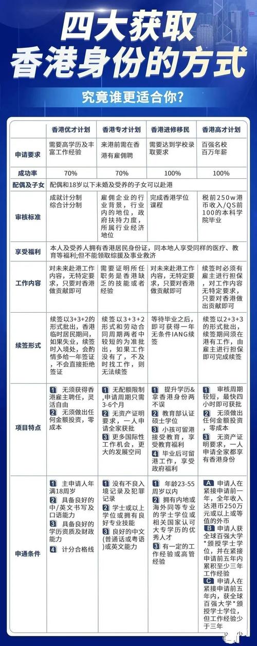 香港资料免费长期公开的邮箱,2025全面解析实用技巧分享