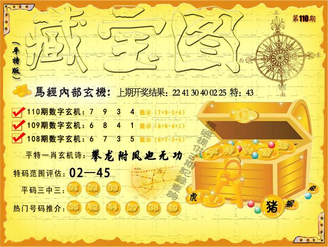 2024澳门今晚开奖号码结果175期查询,2025年最新实用信息汇总指南