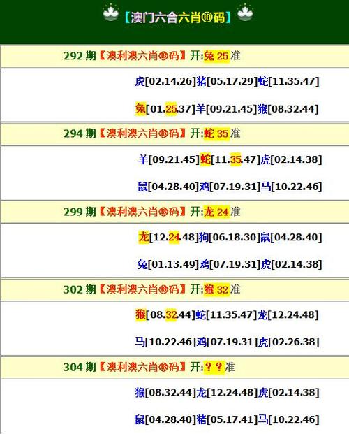 7777788888精准管家婆图片与2023澳门正版资料大全免费5全面释义、解释与落实与警惕虚假宣传