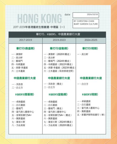 2024香港免费资料六会宝典上次开什么,2025全面解析实用技巧分享