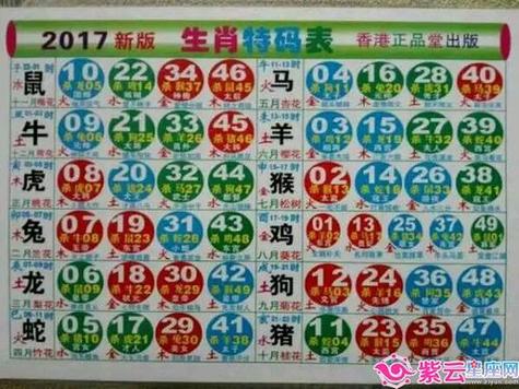 最准一肖一码100%中奖方式,2025全面解析实用技巧分享