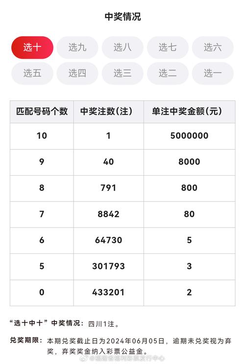 2024澳门六今晚开奖记录113期,2025全面解析实用技巧分享