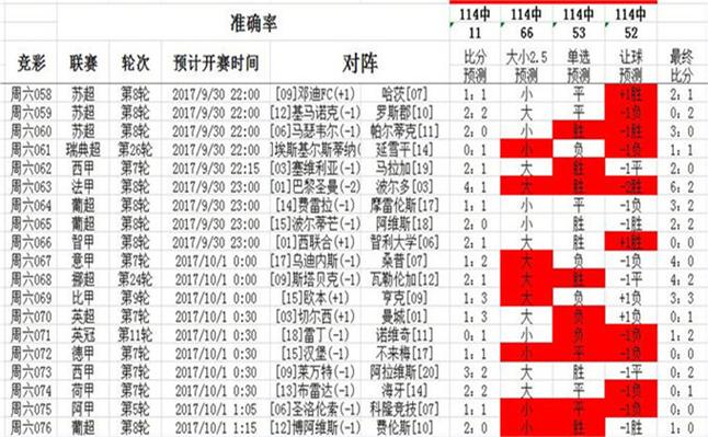 澳彩资料免费资料大全的特点和优势下载安装查询,2025年最新实用信息汇总指南
