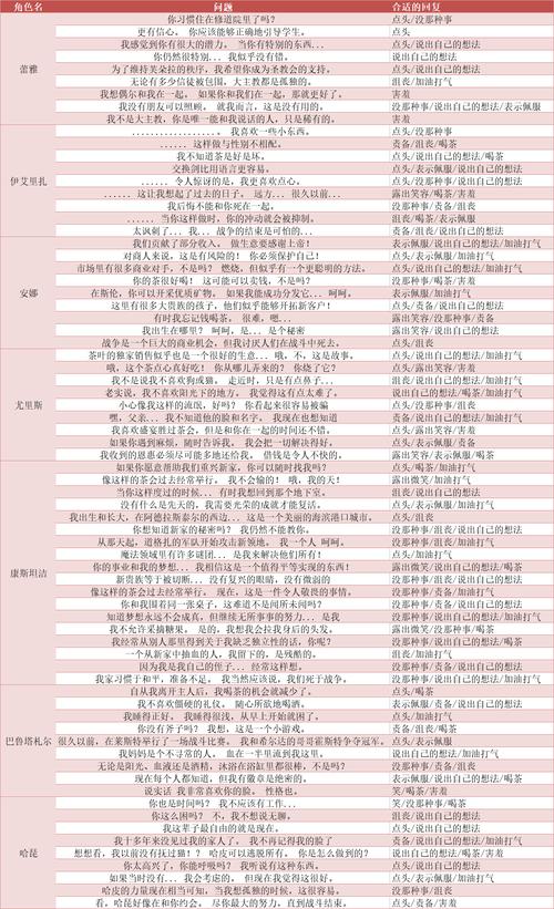 澳彩资料免费资料大全的特点和优势介绍查询,2025年最新实用信息汇总指南