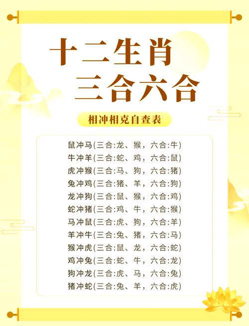 2024澳彩开奖记录查询表十二生肖与2024澳门精准正版资料63期N全面释义、解释与落实与警惕虚假宣传