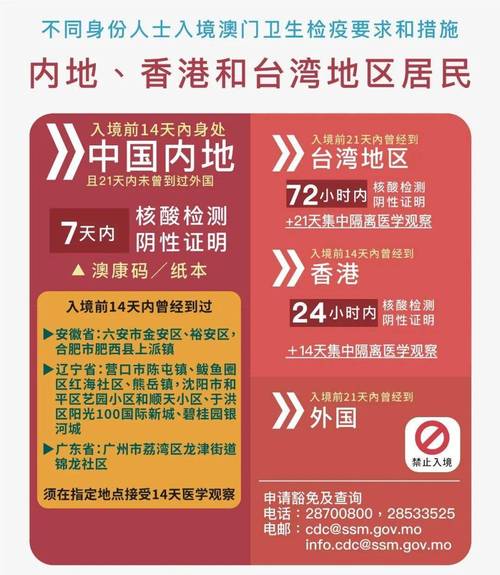澳门一肖一码一特一中管家与2025新澳门最精准免费大全全面释义、解释与落实与警惕虚假宣传