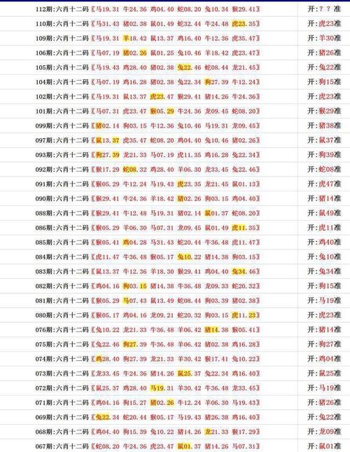澳门正版资料大全免费六肖霜与2020年全年免费精准资料全面释义、解释与落实与警惕虚假宣传