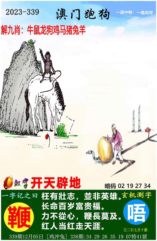 管家婆开奖l结果,2025全面解析实用技巧分享