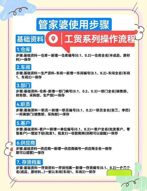 管家婆免费开奖大全宜宾富,2025全面解析实用技巧分享