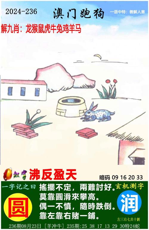 2025年5月18日