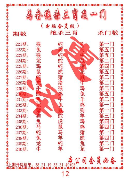 最准一肖一码100%中奖视频查询,2025年最新实用信息汇总指南