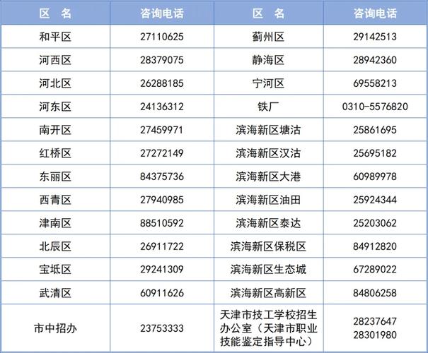 2024香港今晚开奖号码几点开奖呢与今晚澳门六给彩开奖号码是多少全面释义、解释与落实与警惕虚假宣传
