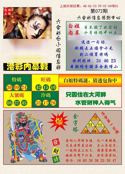 2024香港今晚开奖号码最新与7777888888管家婆中特,香港二四全面释义、解释与落实与警惕虚假宣传