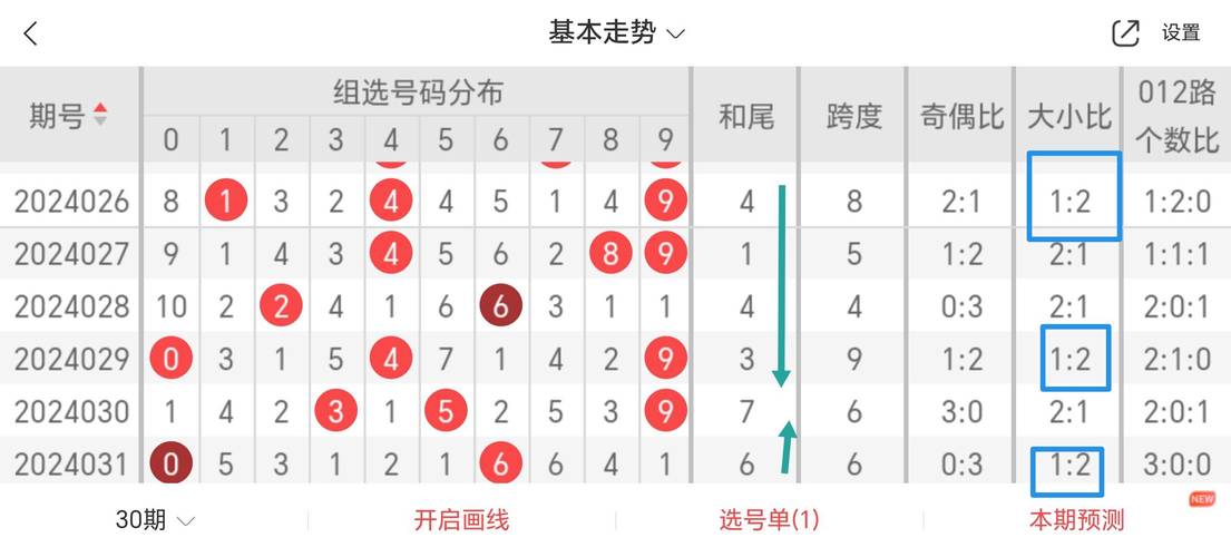 澳门精准三肖三码三期内必开手机软件,2025全面解析实用技巧分享