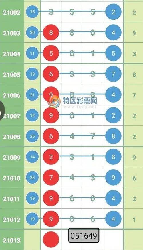 澳门精准三肖三码三期内必出我要请个律师,2025全面解析实用技巧分享