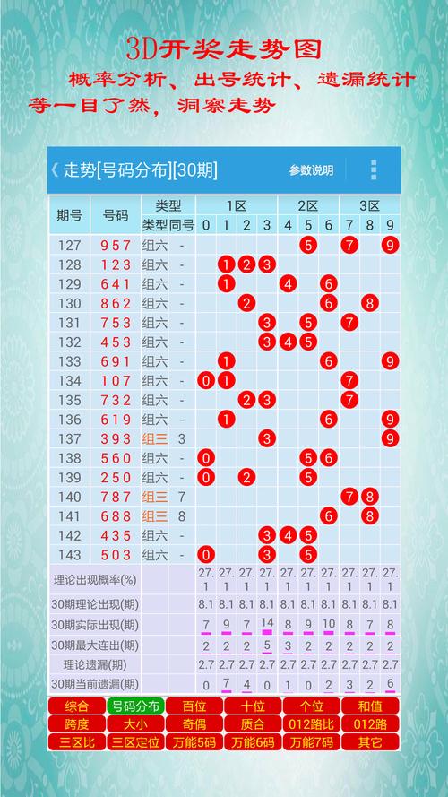 澳门精准三肖三码三期内必出MBA-MBA智库百科,2025全面解析实用技巧分享