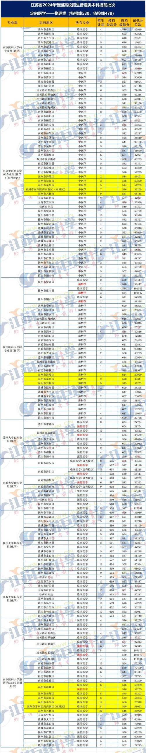 管家婆四肖二十四码查询,2025年最新实用信息汇总指南