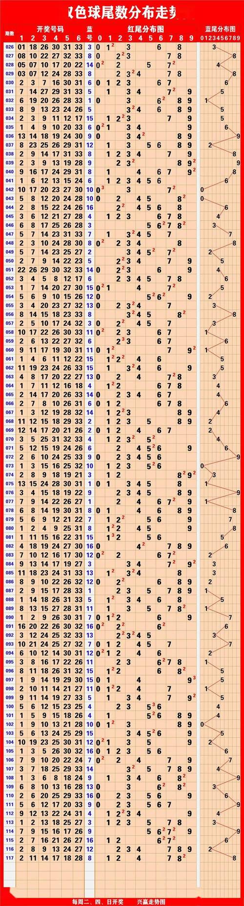 143期管家婆中特马开奖结果查询,2025年最新实用信息汇总指南