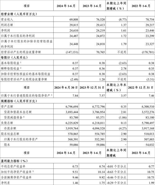 2025年5月19日 第3页
