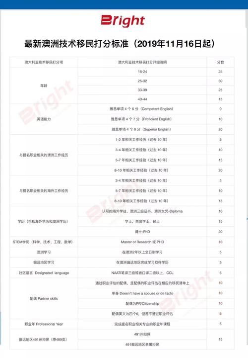 新澳今天最新资料2024广东八二站查询,2025年最新实用信息汇总指南