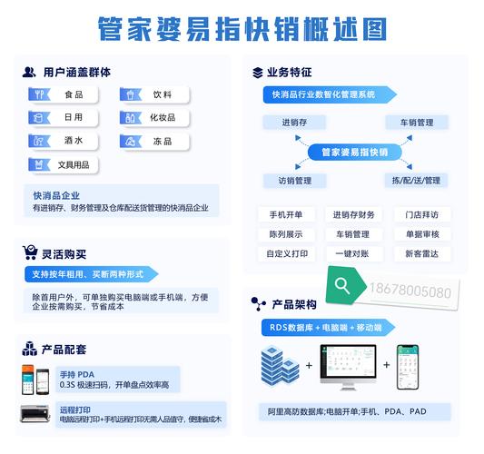2020年第24期管家婆图查询,2025年最新实用信息汇总指南