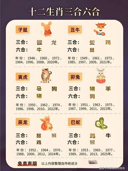 最准一肖一码100%中奖方式和2024澳彩开奖记录查询表十二生肖全面释义、专家解释与落实与警惕虚假宣传