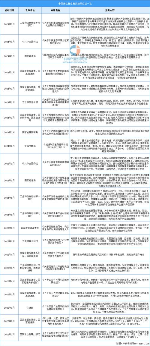 新奥彩2024历史开奖记录查询大全表格-全面释义、解释与落实与警惕虚假宣传
