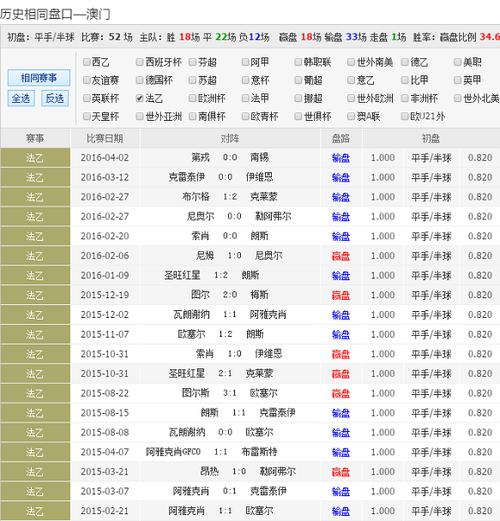 澳彩开奖结果历史记录-全面释义、解释与落实与警惕虚假宣传