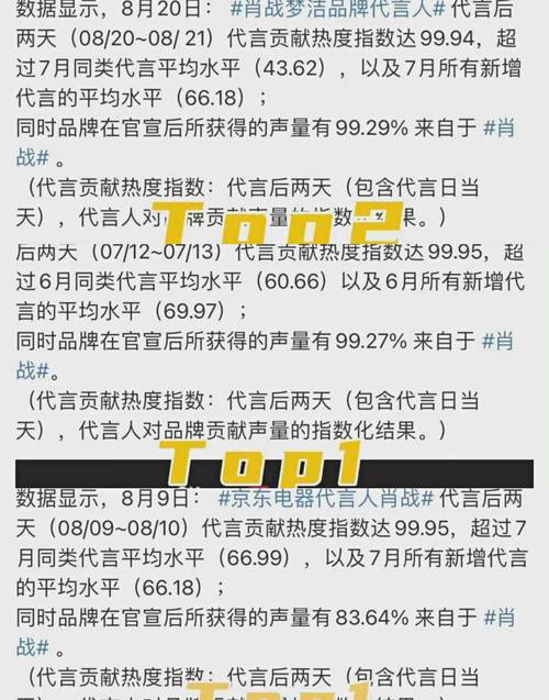 最准一肖一码100%免费公开开奖结果赵公明平…全面释义、解释与落实与警惕虚假宣传