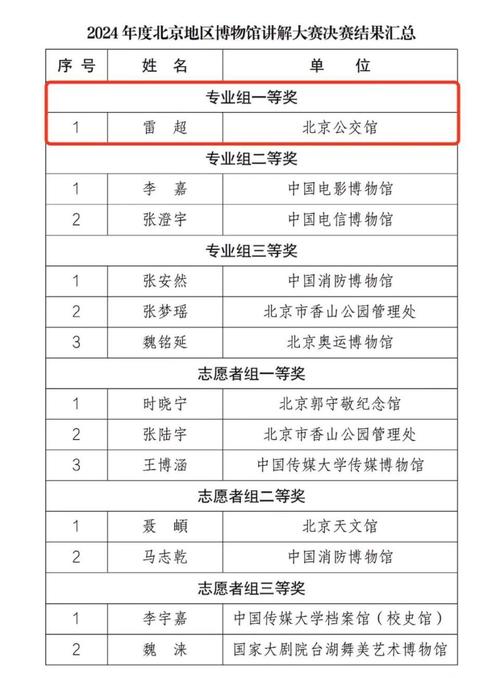 澳门资料大全正版资料2024年免费挂牌-精选释义、解释与落实与警惕虚假宣传