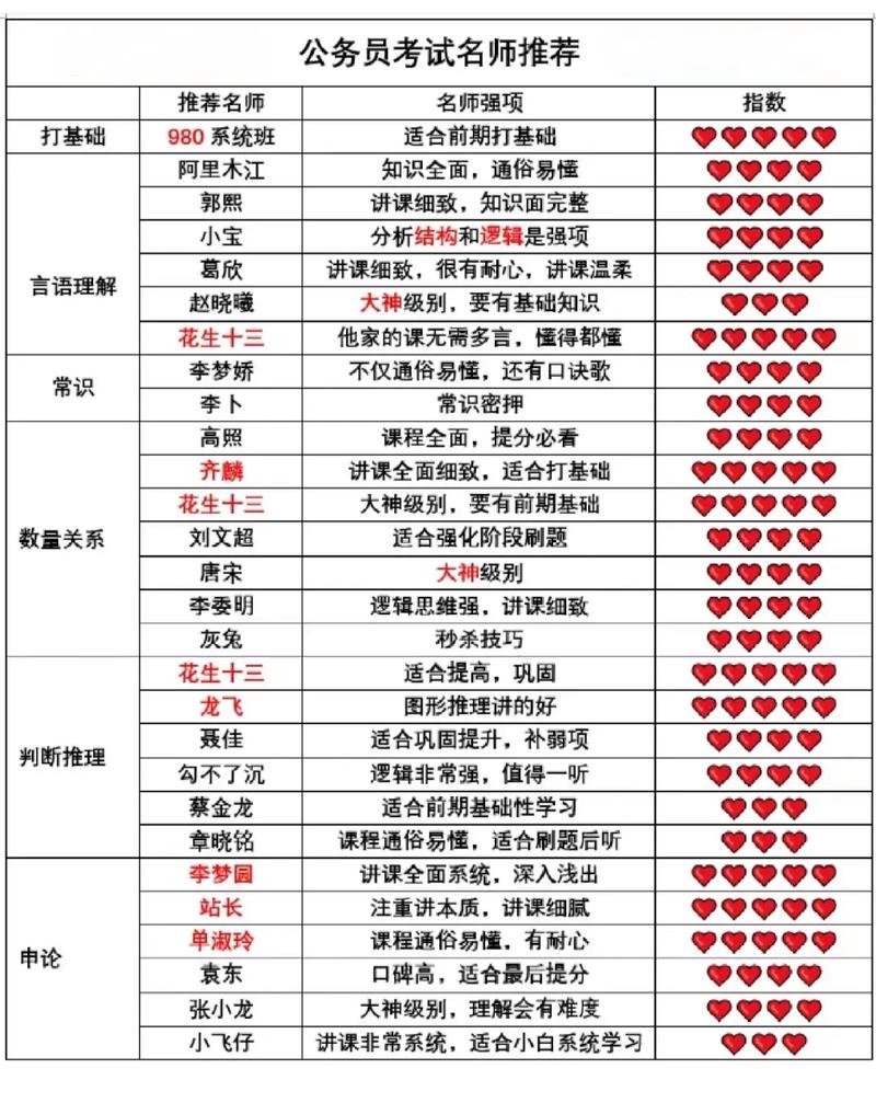澳精选免费资料.大全,2025全面解析实用技巧分享
