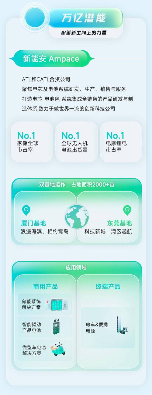 新奥最精准免费提供,2025全面解析实用技巧分享