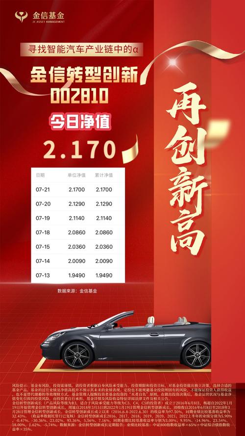 新澳资彩长期免费提供,2025全面解析实用技巧分享