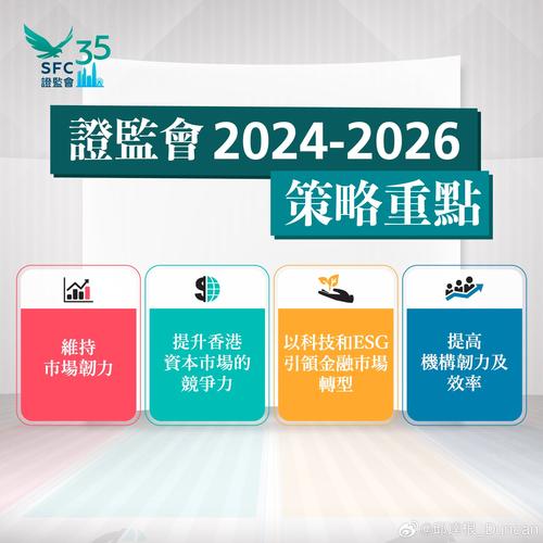 2024香港正版挂牌波,2025全面解析实用技巧分享
