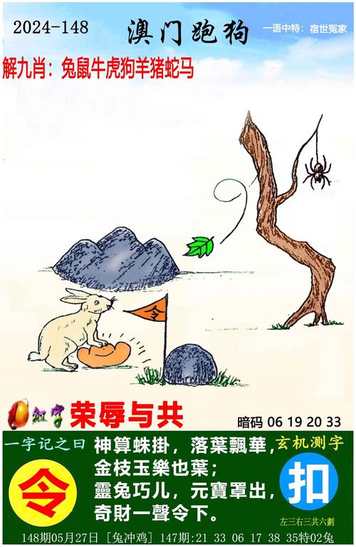 2024年澳门今晚开码料286和正版资料2025年澳门免费全面释义、专家解释与落实与警惕虚假宣传
