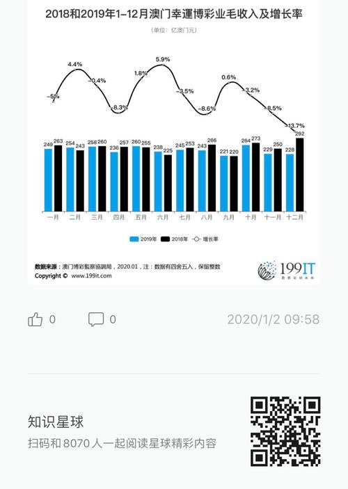 澳门202|开奖结果和976744.cσm查询澳彩资料最新版本全面释义、专家解释与落实与警惕虚假宣传