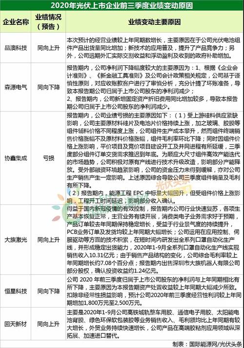 2025新澳天天开奖资料大全下载最新版和2025新澳门全年免费大全全面释义、专家解释与落实与警惕虚假宣传
